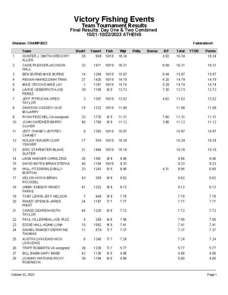 ATH102223 P32