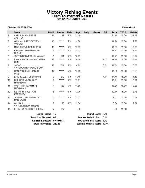 CC062826 P10