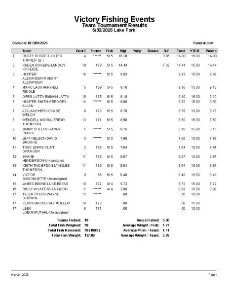 LF053026 P13