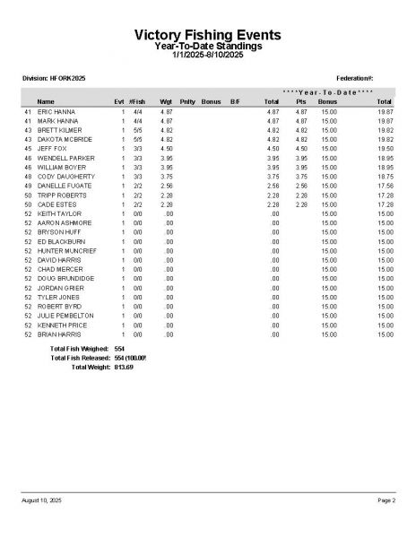 LF080925 P13