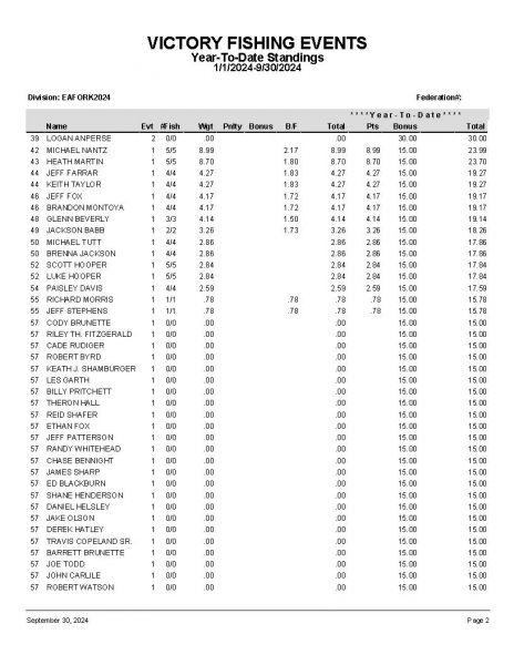 LF092824 P15