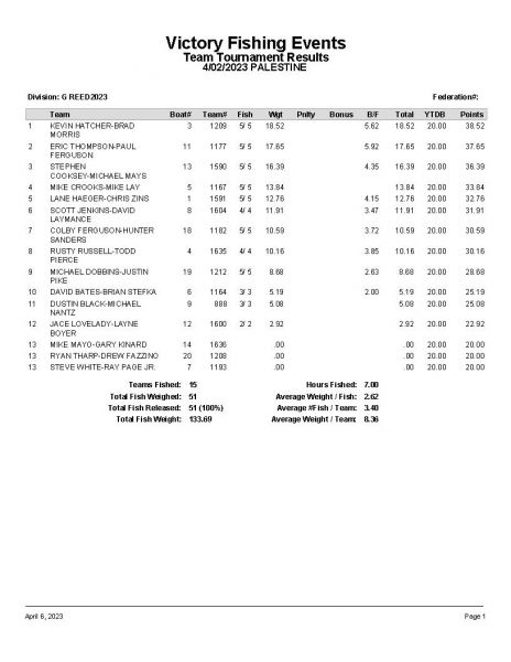 PAL040223 P9