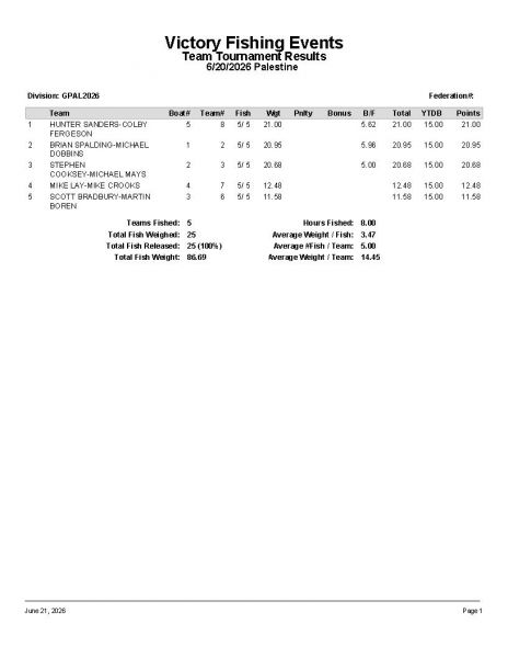 PAL062026 P4