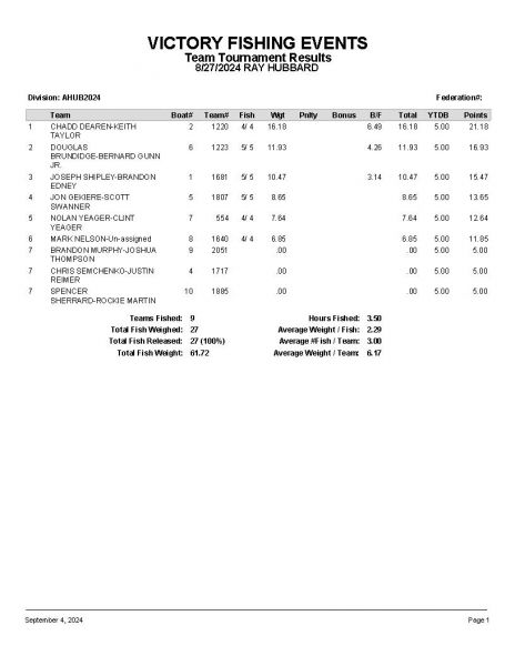 RH082724 P7
