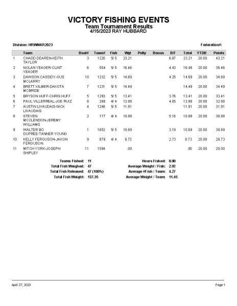 RH41523 P11