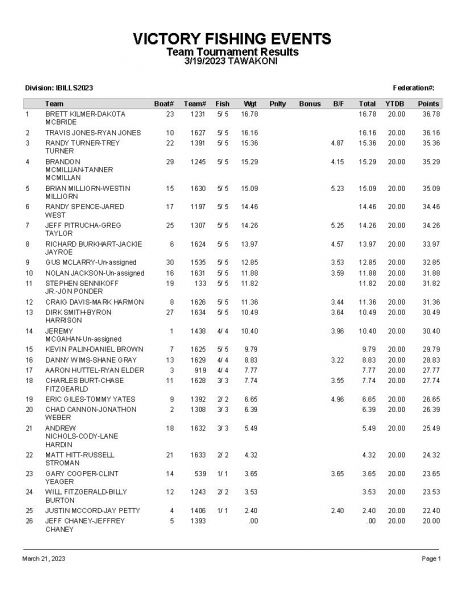 TAW031923 P17