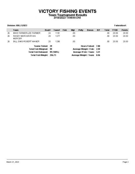 TAW031923 P18