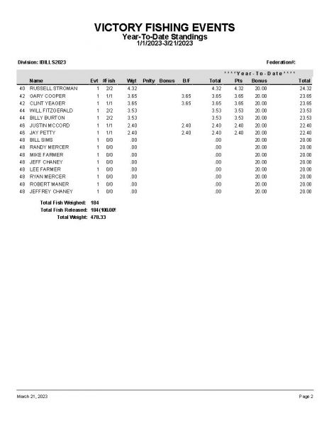 TAW031923 P20