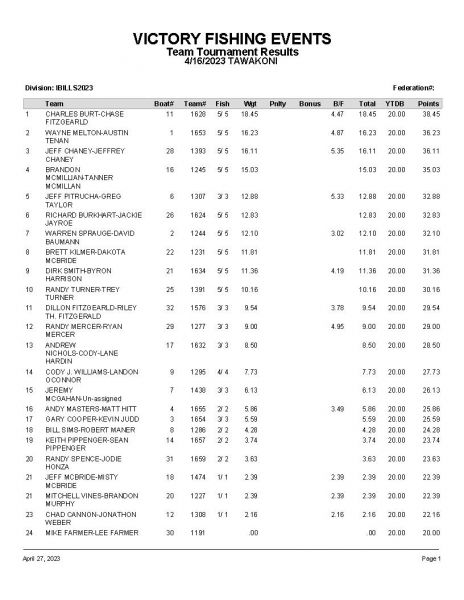 TAW041623 P13