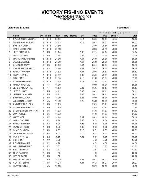 TAW041623 P15