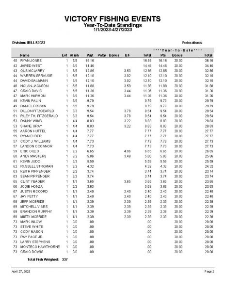 TAW041623 P16