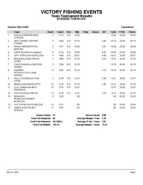TAW051825 P12