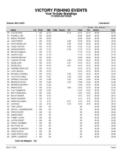 TAW051825 P14