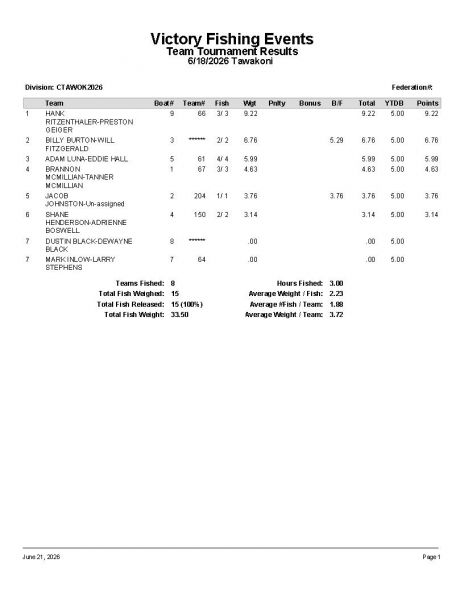TAW061826 P5