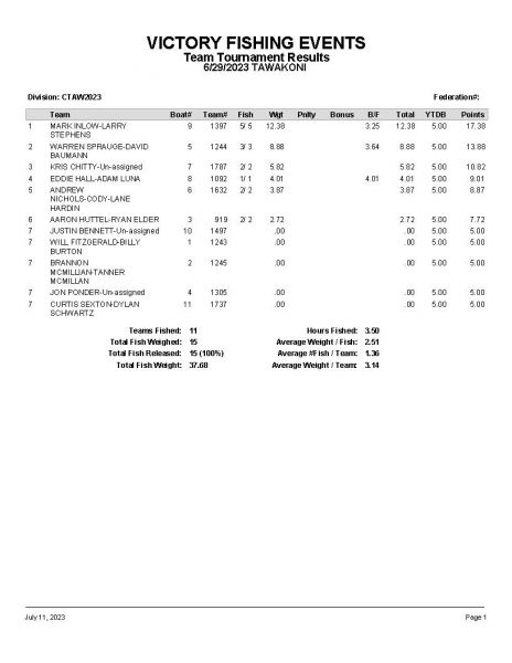 TAW062923 P5