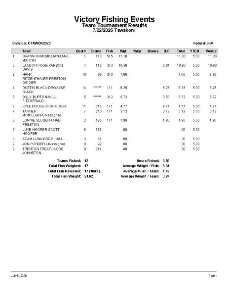 TAW070226 P4