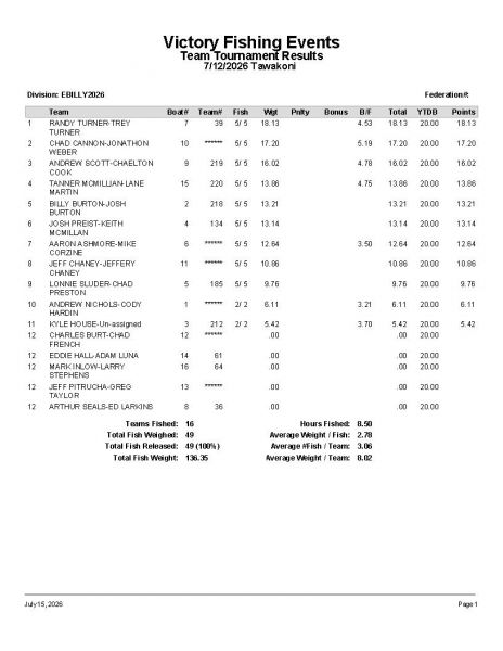TAW071226 P10