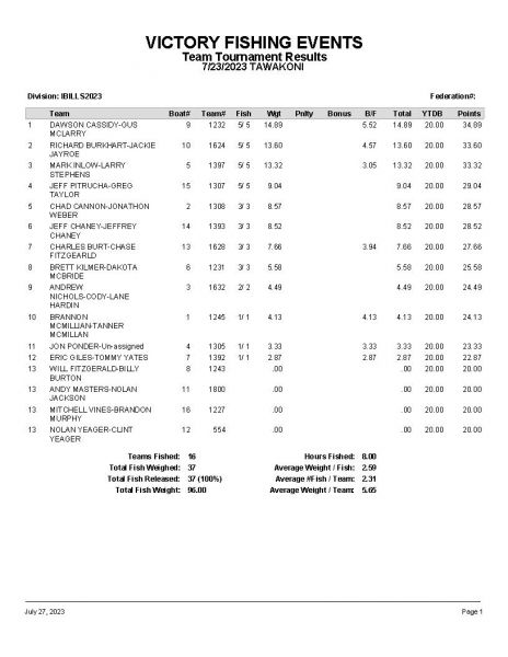 TAW072323 P12