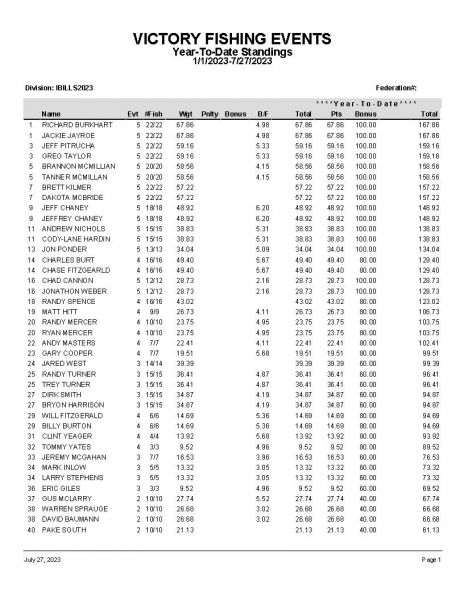 TAW072323 P13