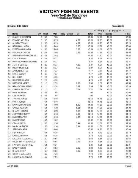 TAW072323 P14