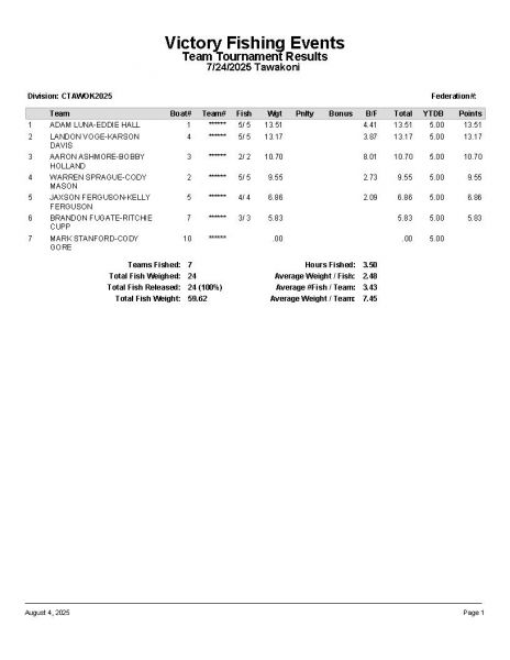 TAW072425 P7