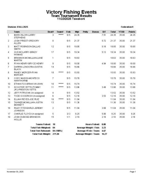 TAW112325 P16