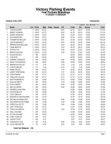 TAW112325 P17