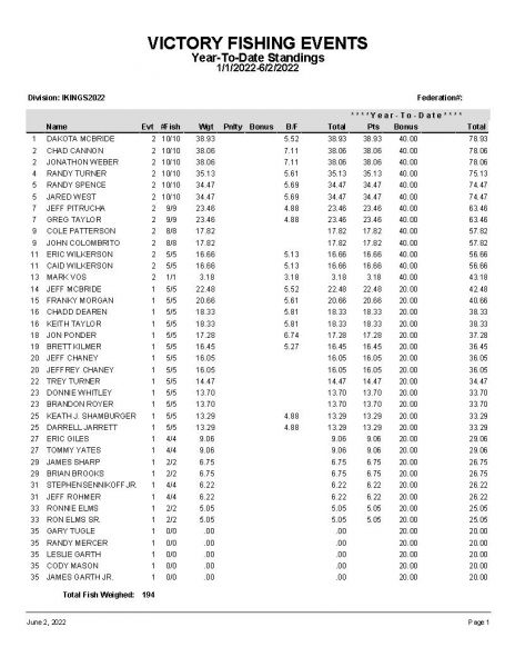 TAW52922 P14