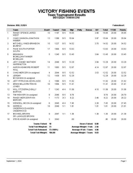 TAw090124 P14