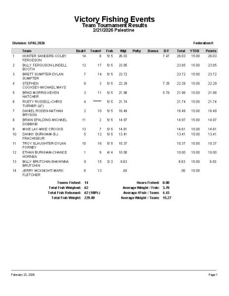 pal022126 p12