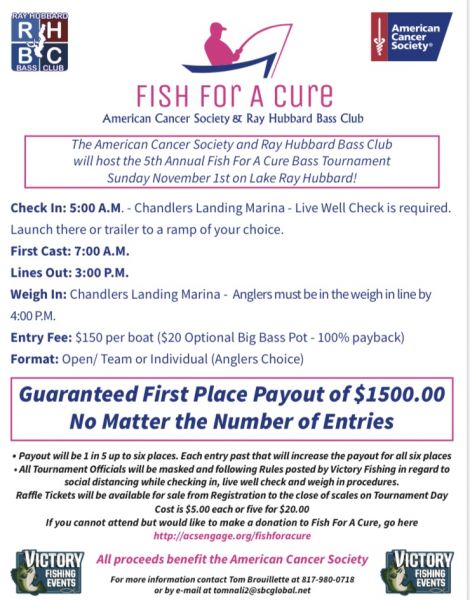 RBC 2020 Open